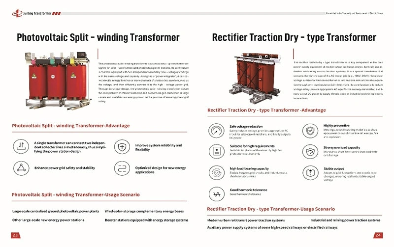 Integrated Application and Technological Evolution of High Voltage Transformers and Photovoltaic Step-Up Systems in Renewable Energy Power Plants
